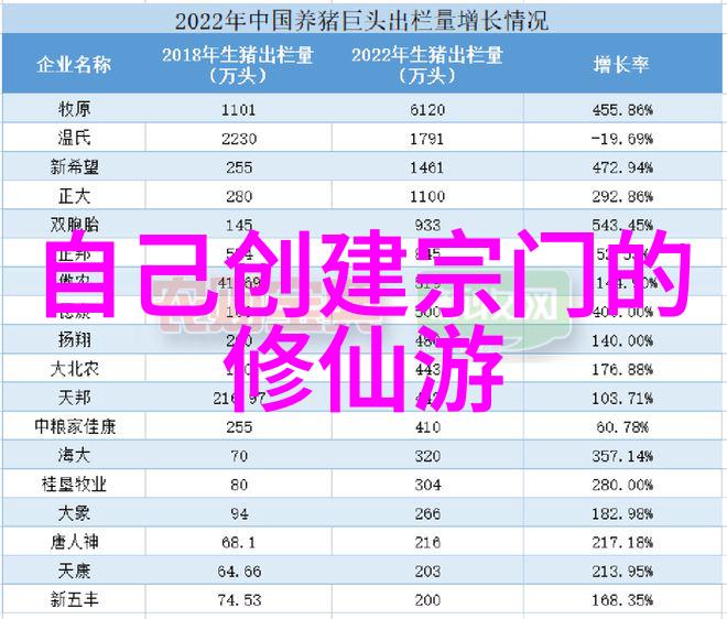 怎样才能练成功夫我是怎么从一个不务实的男人成长为你心目中的理想伴侣的