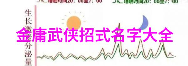 二十四式简化太极拳图解我来教你一套简单的太极拳步骤吧