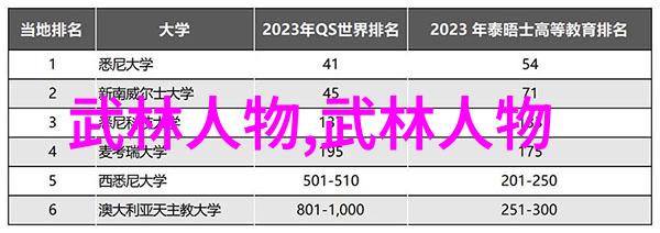 漂亮娇妻的故事