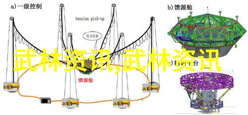 将理论知识与实际操作相结合能否提供一些帮助我们更好理解和掌握每个动作步骤的小提示