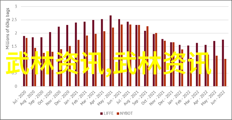 天地不仁以万物为刍狗 一篇关于中国传统文化和文学作品中涉及到的各种奇幻元素如何融入到现实生活中的文章
