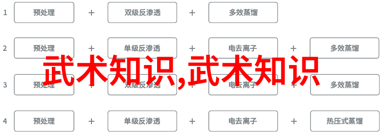 一位行走江湖的游侠如何识破贵州不同门派间的恩怨情仇