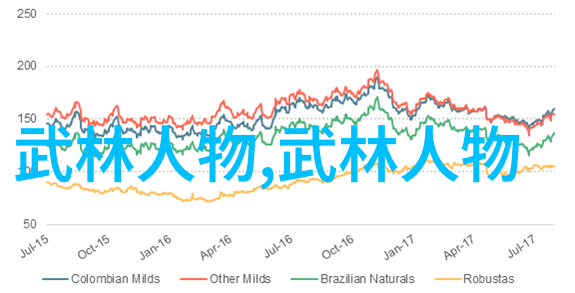年轻继坶的胸怀与挑战