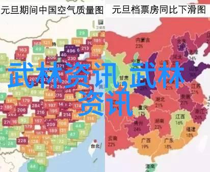 如何快速学会轻功秘密在于哪些基础练习