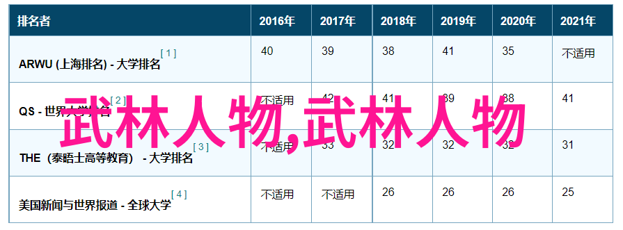 少林武功秘籍大全我手中这本神奇的书