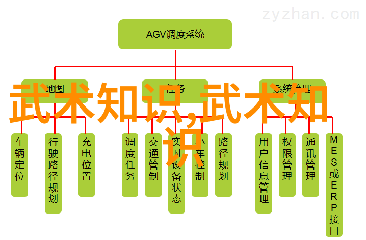 美女游泳经期前后三天慎之