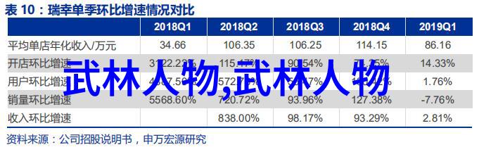强势婚宠家庭中的新霸主