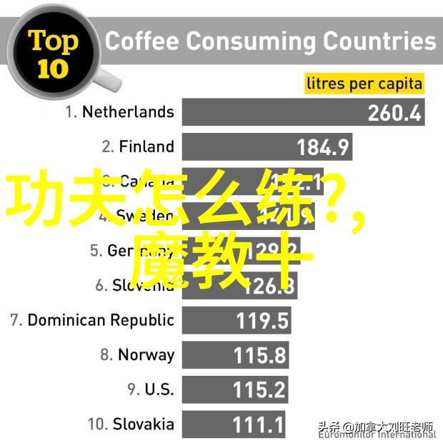 中国武术之巅揭秘十大强势风范