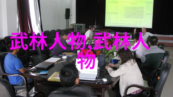 霸道街头街头霸道帮派团体
