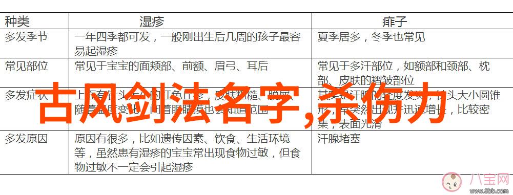 山羊挺身解锁下背部力量的黄金动作