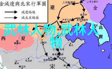 幽默不逊之帮派笑声与剑锋的交响