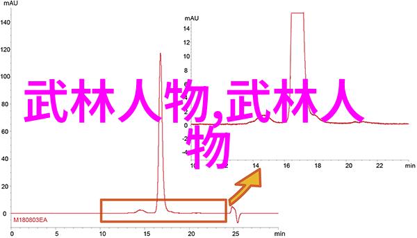 武侠秘籍探索我来给你排个十大最强武功秘籍