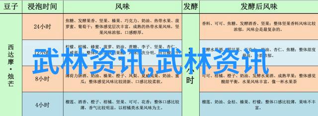野花日本韩国免费观看7 - 远方的野花探索日本和韩国无缝链接的自然美景