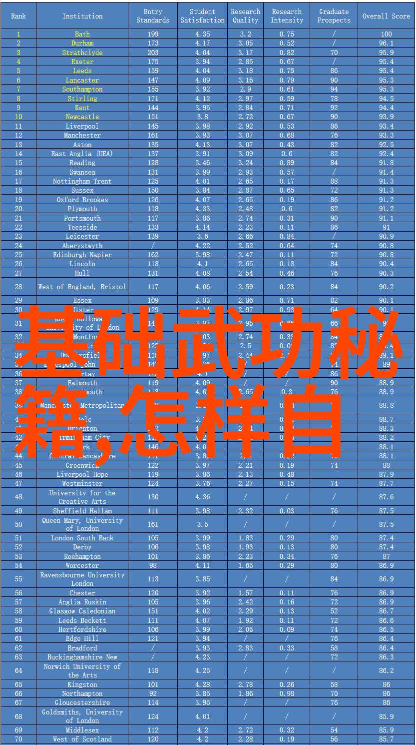 刀学考辨探究武林门派中用刀技艺的演变与特点
