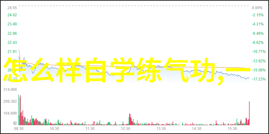 揭秘波速球减脂神器解锁其内在动作之谜