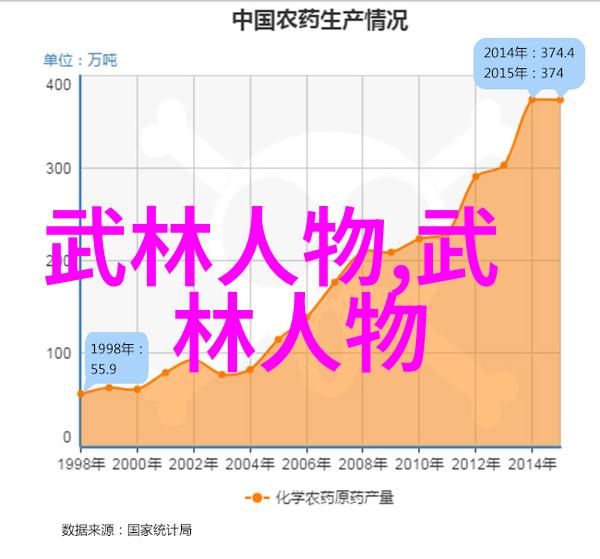 河畔金贵农村黑白鲳鱼之争哪个更值钱