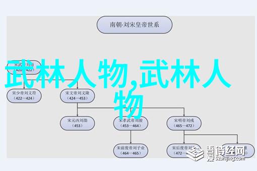 探索那些蕴含仙气与古风的完美宗门名称背后的故事