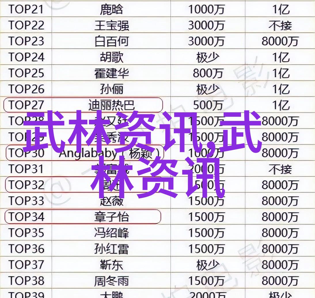 幽默古风帮派笑傲江湖的趣味帮