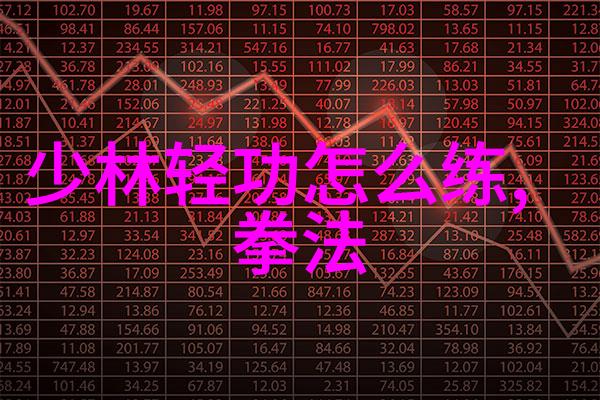 中国拳法之多样探索武术宝库中的五大门派与技巧
