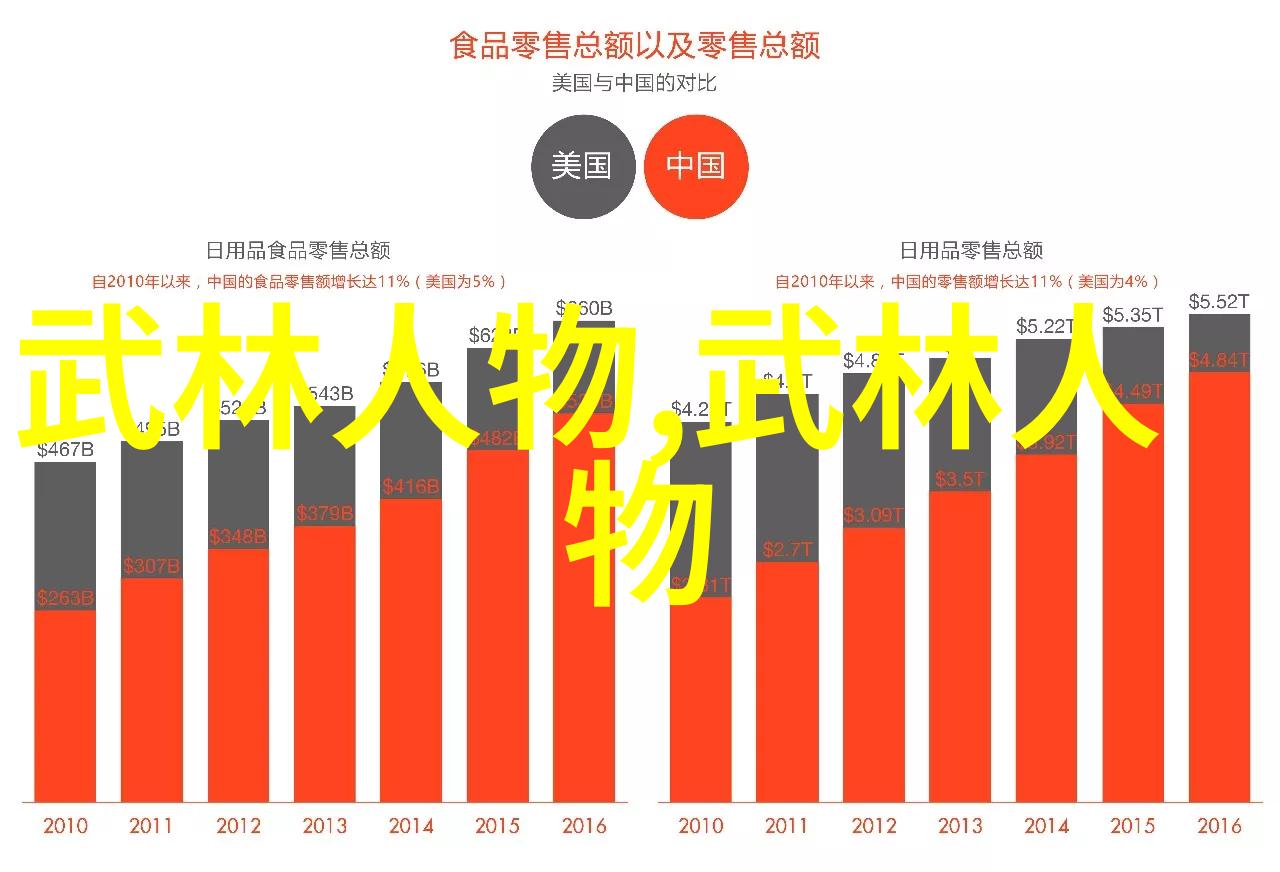 儒雅古风帮派时光的守护者