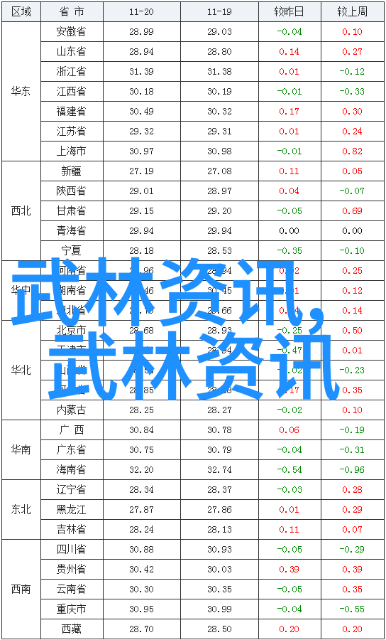 太极拳养生以养气为根邓德庆一拳打断砖需练多久