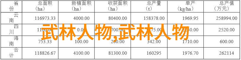 汉服齐胸襦裙啪啪传统中国服饰的现代魅力