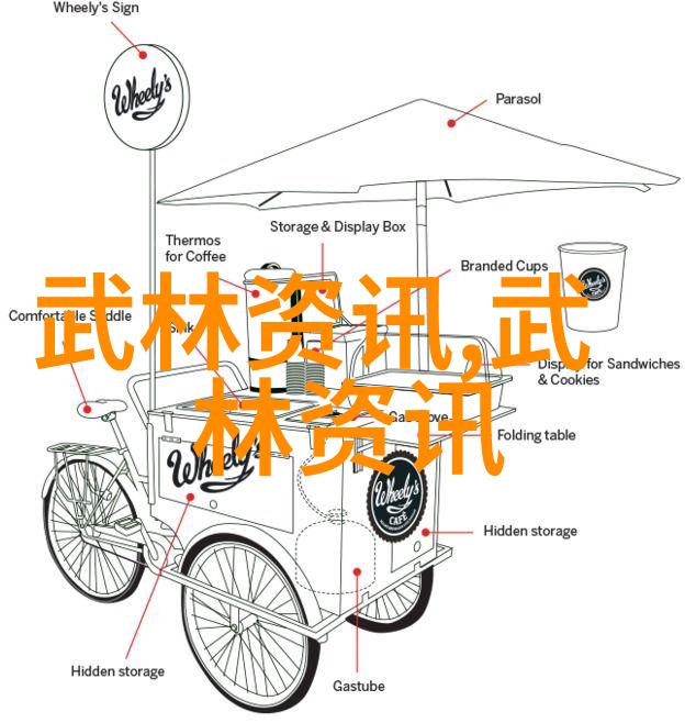 上海医疗器械展览会揭秘瑜伽球变身女人的魔法宝座