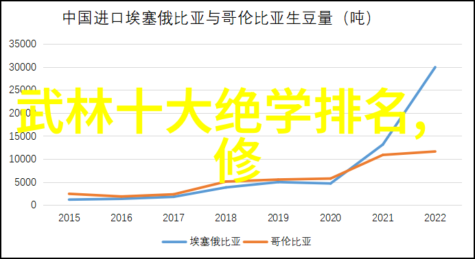 霸气仙盟名字四个字星辰之主风暴之王梦幻奇缘天界魔尊