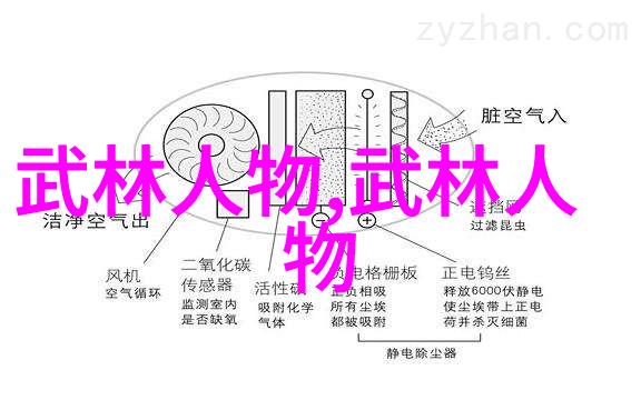 课堂上的英语代表语言学习的活力源泉