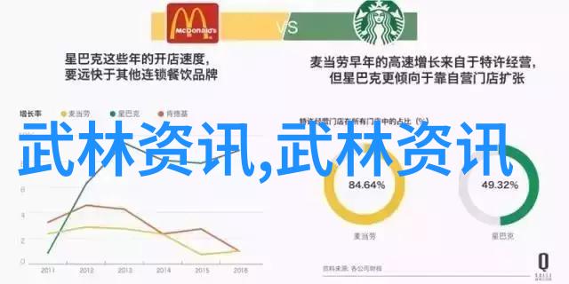 幽默帮会五个字的传奇