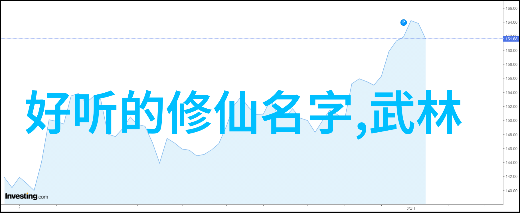 天籁之音在黑夜里回响仙气十足帮派名言女英雄