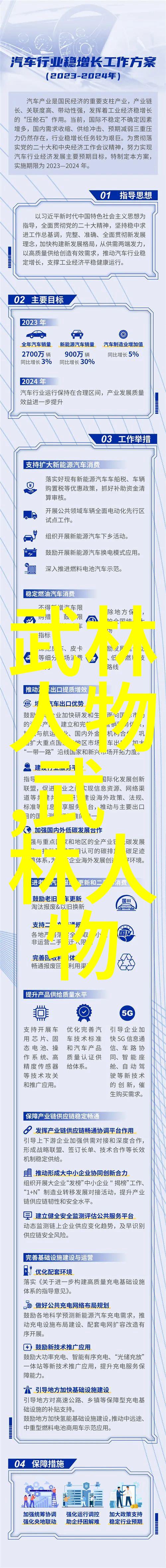 现代社会中为什么越来越多的人选择学习古代流派的拳脚之技这背后隐藏着什么深层次原因吗