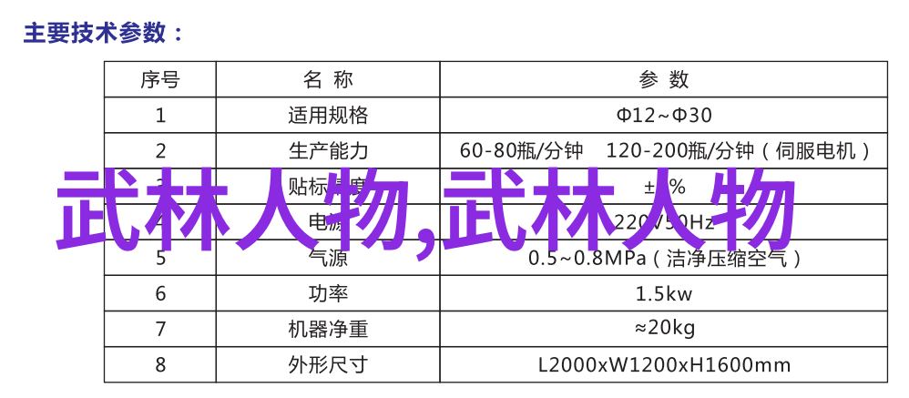 武林秘籍轻功秘诀速成武林中的轻功学习方法