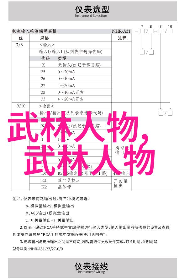 互联网上的武术禁令一个网站如何改变传统的游戏规则