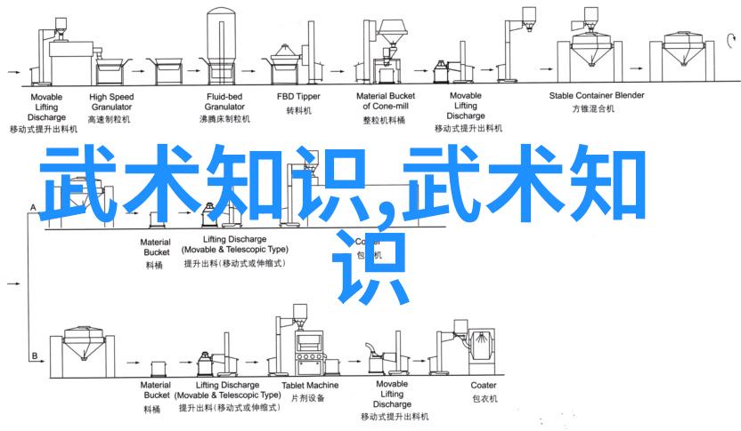 中医与中国功夫的关系深度解析健康养生视角下的内外结合法则