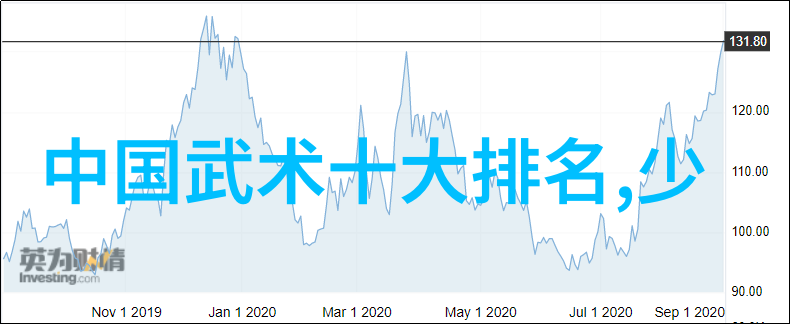 主题我心中的好听势力星辰联盟