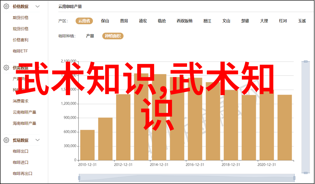 咏春腿法张宝银太极拳推腿练功秘诀简介