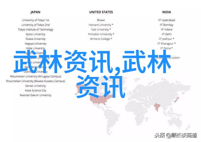 从五形到八卦解析中国拳法的源流与演变