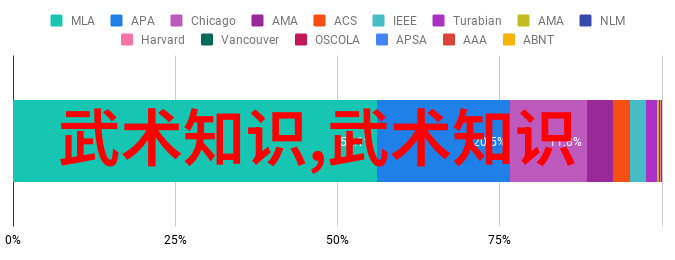 主题我是街头霸主响亮霸气帮派的荣耀与挑战