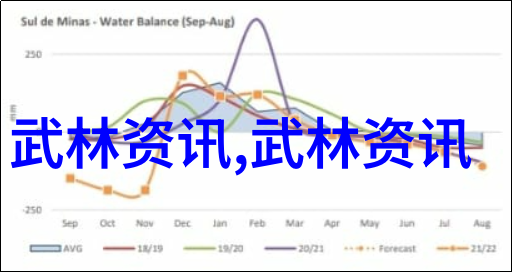 计划生育-从1956年起的计划生育政策历史回顾与未来展望