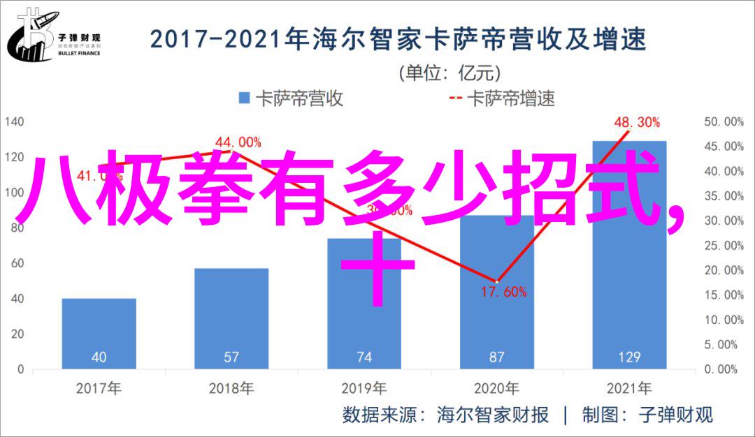 湖南武术门派研究传承与演变的探究