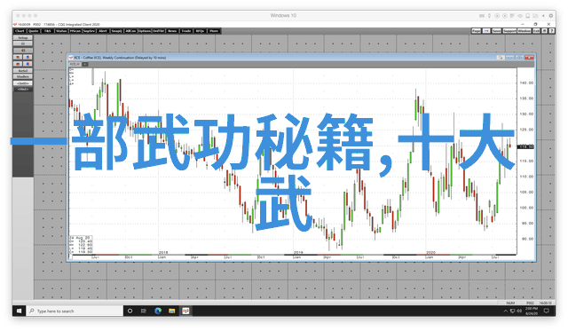 工作计划书简短范文我是怎么做出一个不咋的工作计划书