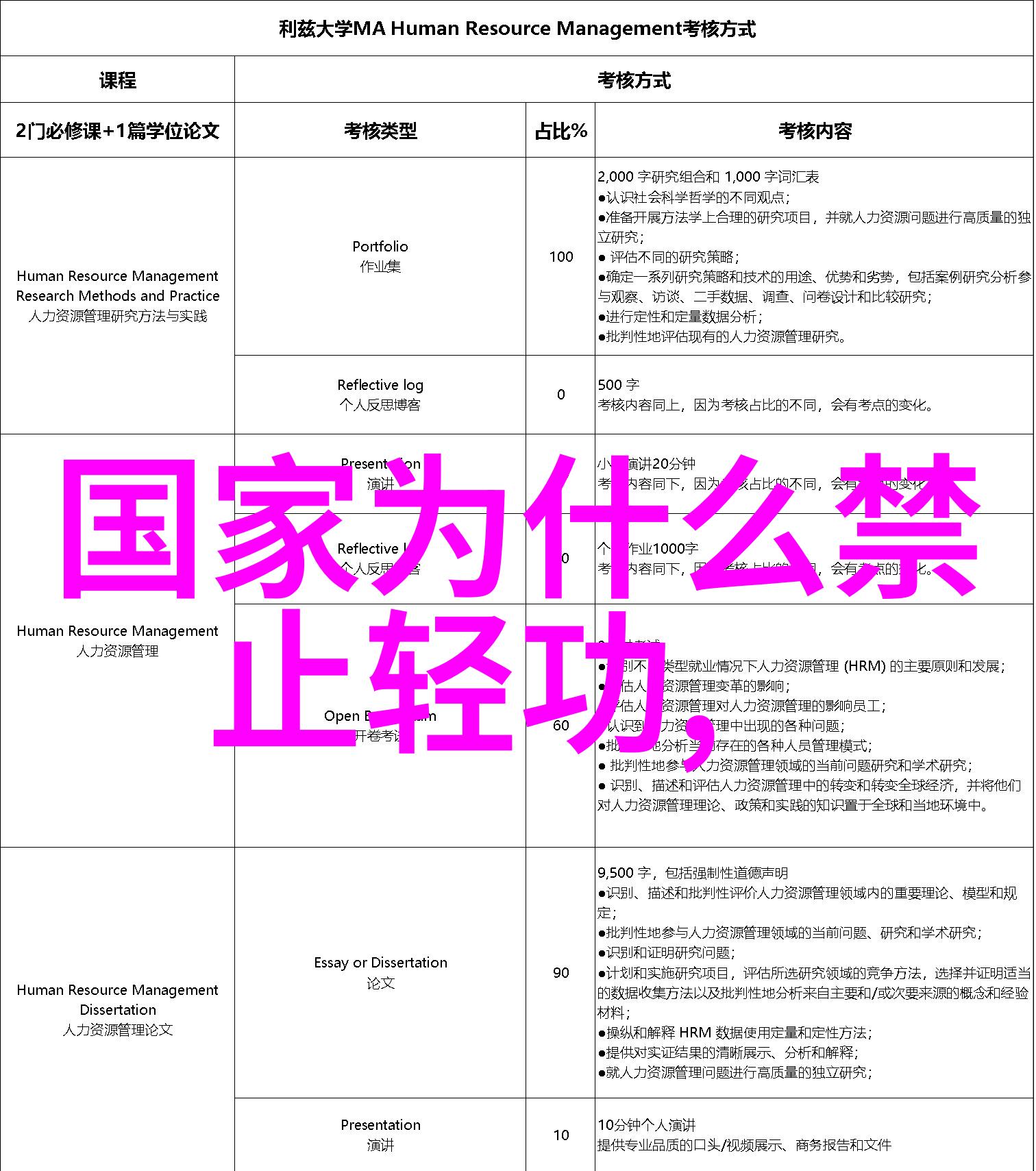 太极拳-揭秘太极拳二十四式分解图轻松掌握内外兼修的武学艺术