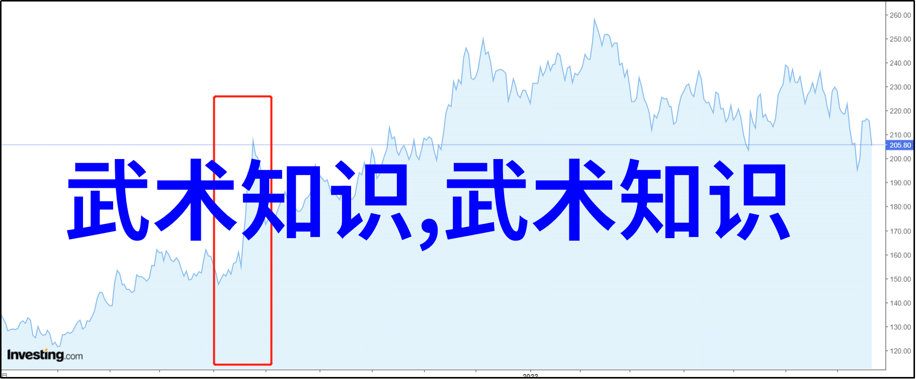 你真的敢做单手哑铃飞鸟胸肌核心一举两得虽然这能带来健身效果但你知道吗这样的训练对关节损伤可是不太友好