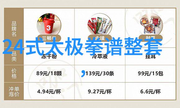 太极门赵堡形意拳揭秘厉害流派