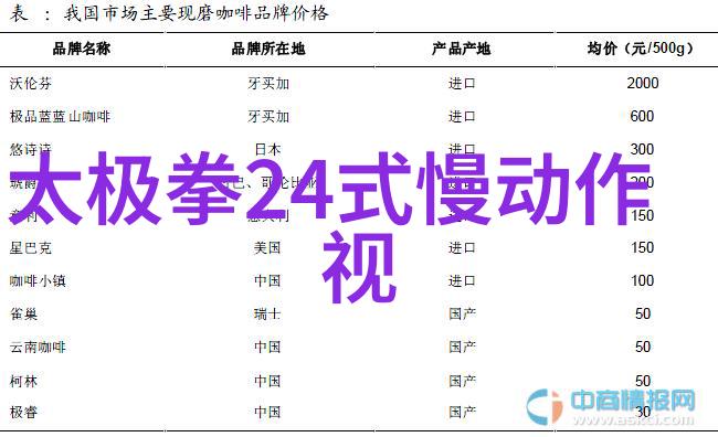 帮派名字儒雅古风-沉淀时光探索传统文化的帮派精神