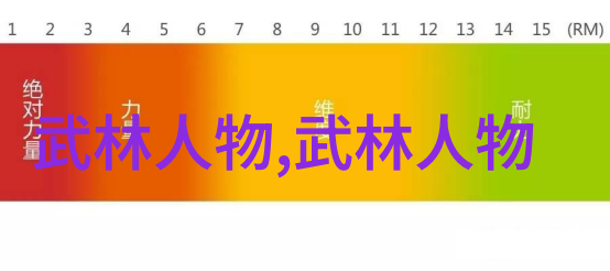 亲身实践如何通过学习武术提升身心健康
