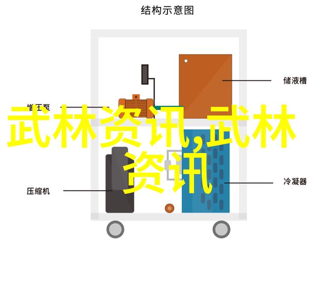 哪些武林门派擅长刀剑技艺