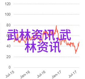 中国橄榄球协会揭晓新赛季合作伙伴美国橄榄球大联盟加盟提升项目赛事服务标准