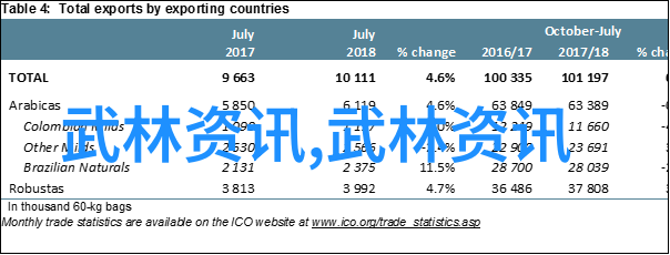 笑傲江湖中国古典武学秘籍录